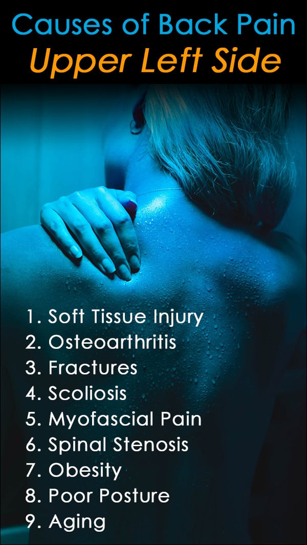 https://medicalwaveus.com/wp-content/uploads/2023/09/upper-left-back-pain-causes.jpg